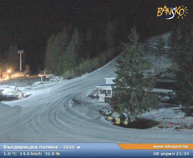Webcam located at: Bansko Ski Resort: Bunderishka polyana