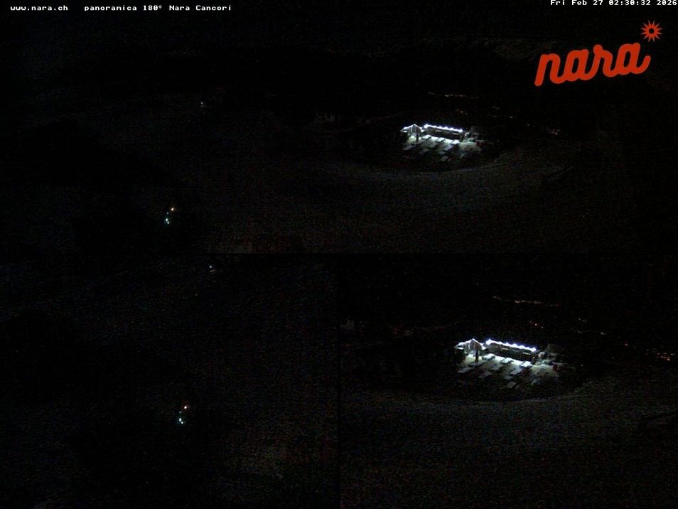 Webcam mit dem Standort: Bergstation Nara Cancori