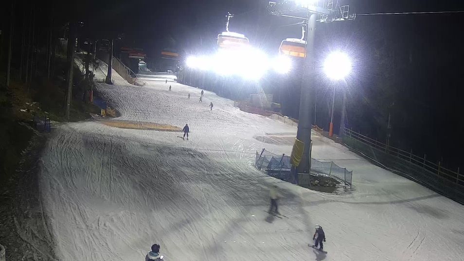 Webcam located at: Bialy Jar - Slope