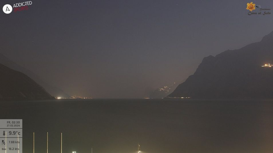 Webcam mit dem Standort: Torbole