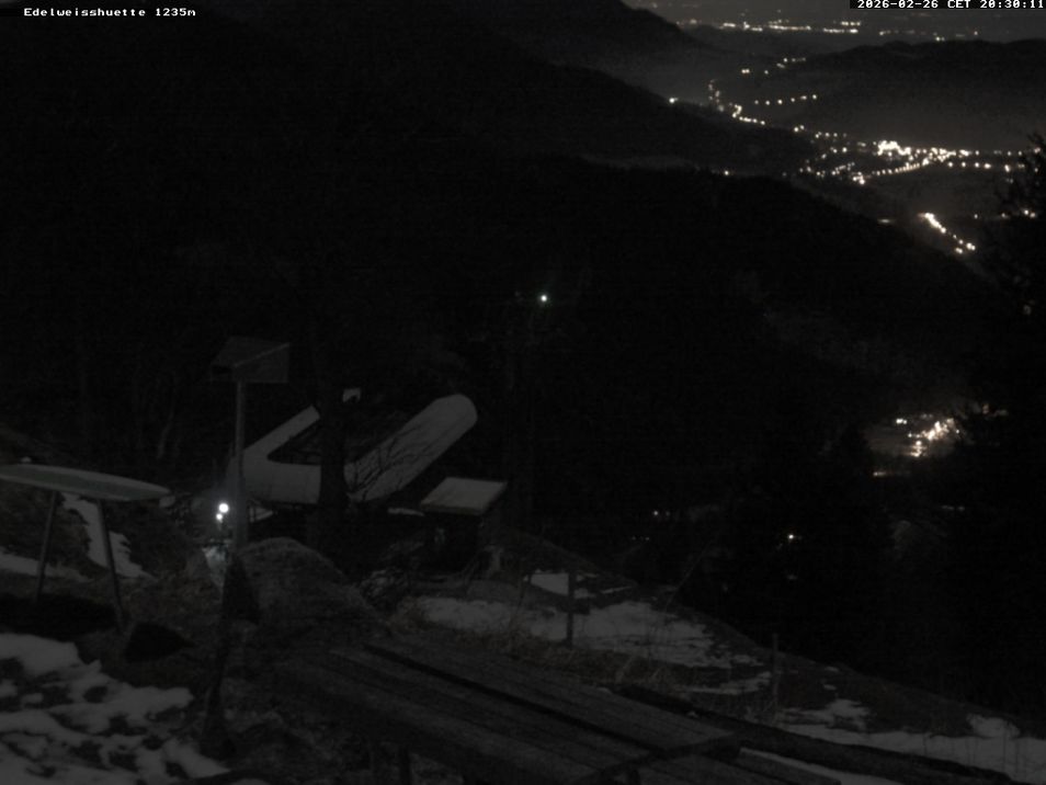 Webcam located at: Edelweisshütte am Schneeberg