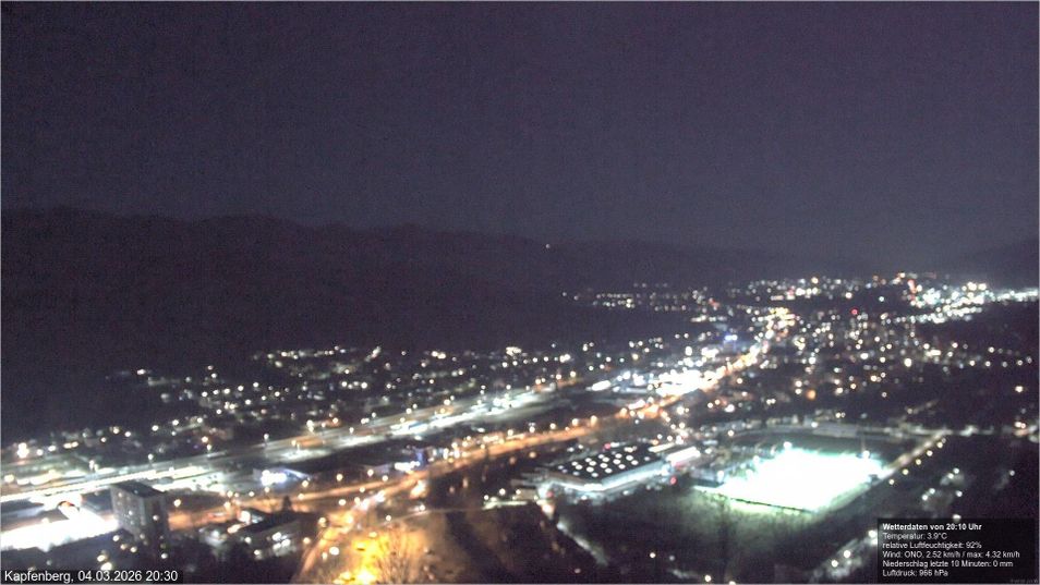 Webcam located at: Kapfenberg town