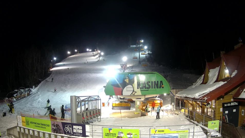 Webcam located at: Kasina Ski - Base Station