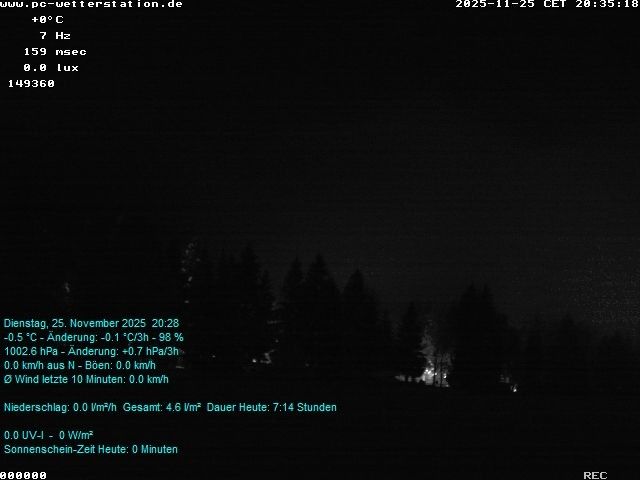 Webcam located at: Lackenhäuser