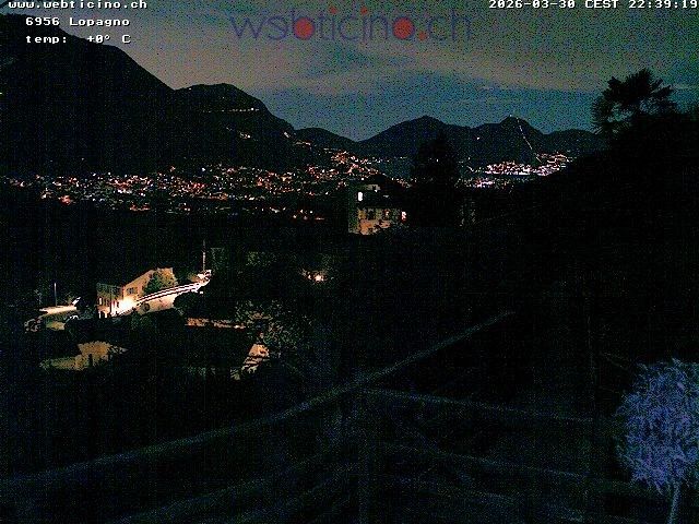 Webcam mit dem Standort: Lugano - Mount San Salvatore
