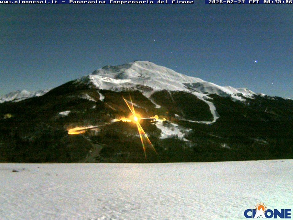 Webcam located at: Monte Cimone - Farmhouse La Carvarola