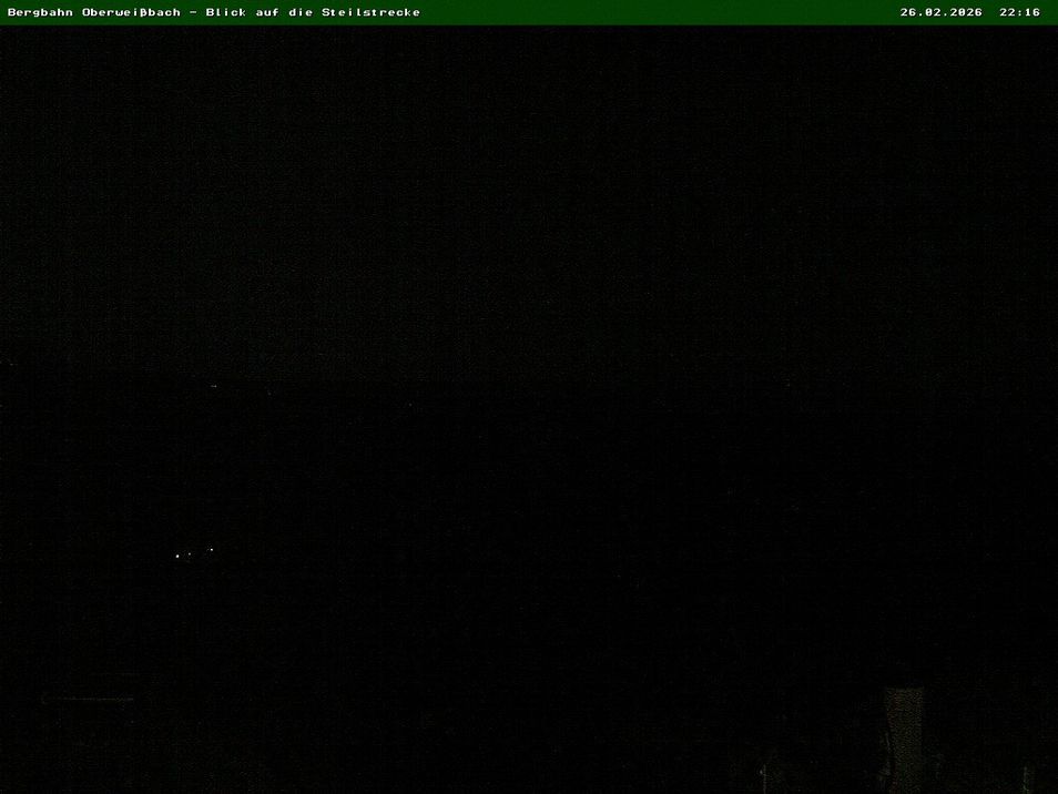 Webcam located at: Mountain railway