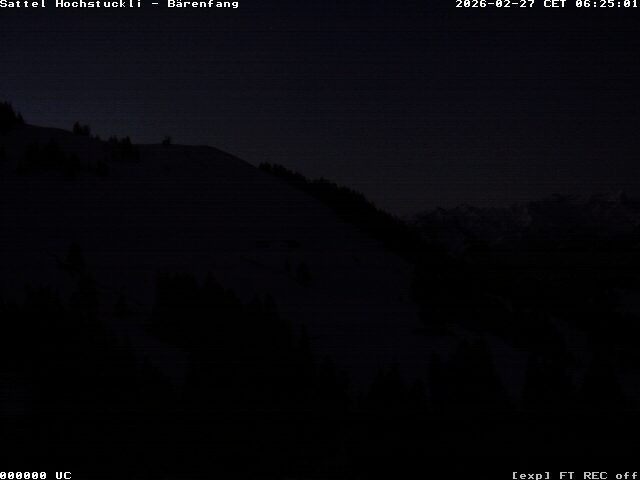 Webcam located at: mountain restaurant Bärenfang