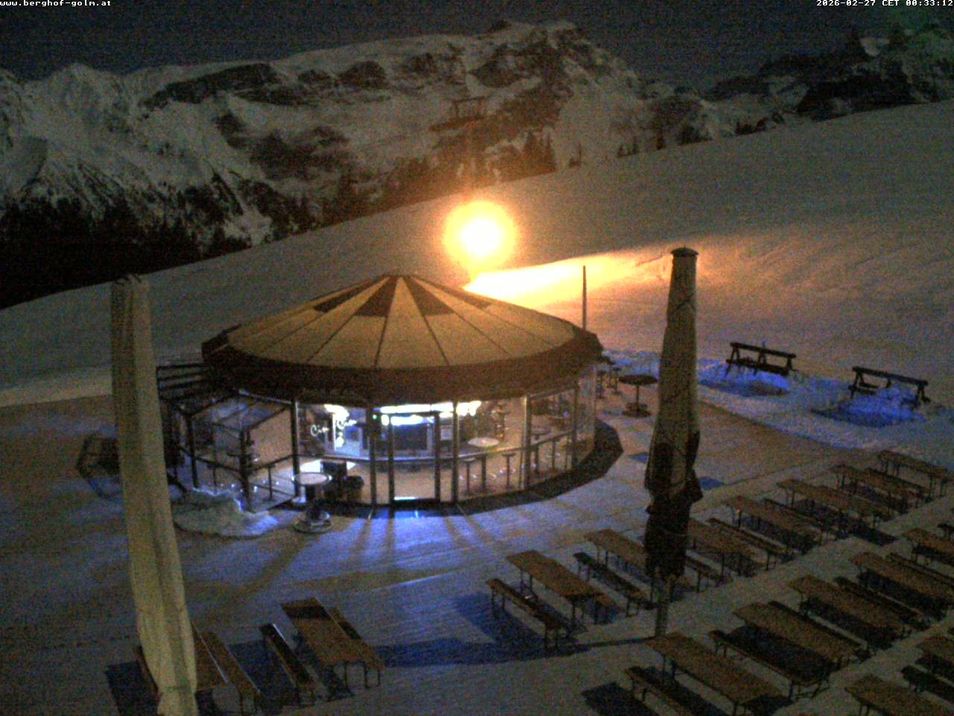 Webcam located at: Mountain restaurant "Berghof Golm"