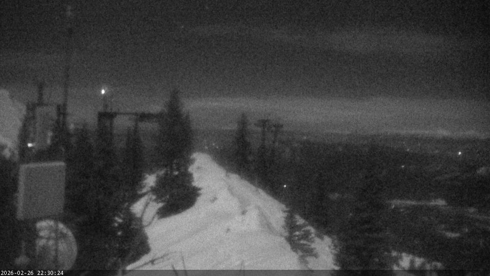 Webcam located at: North Ridge - Bridger Bowl