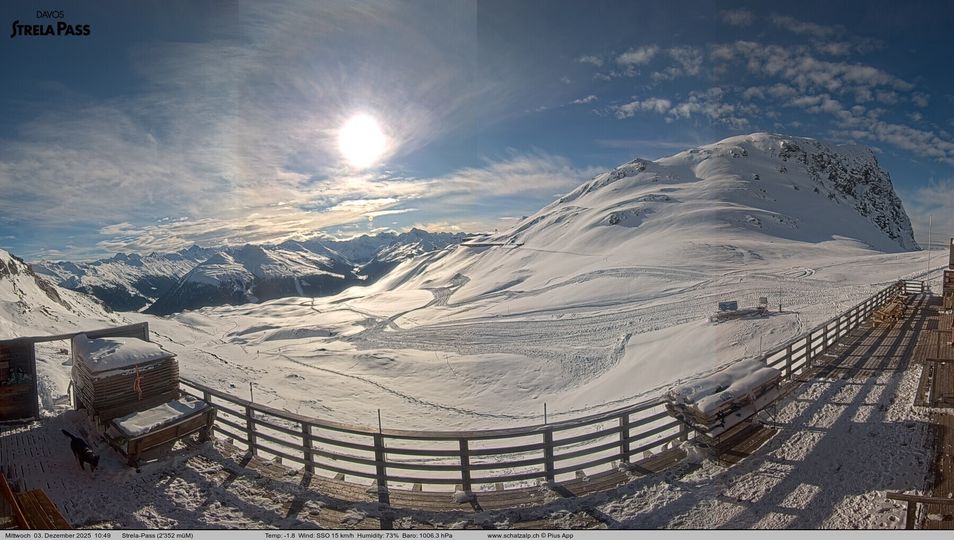 Webcam mit dem Standort: Davos: Strela Pass Schatzalp