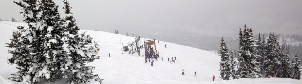 Review about Copper Mountain - Category: Conclusion