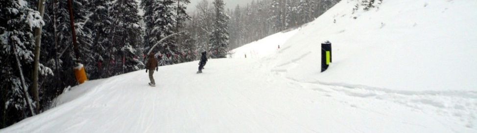 Review about Keystone - Category: Advanced