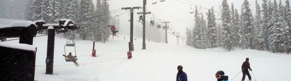 Review about Loveland - Category: Beginner