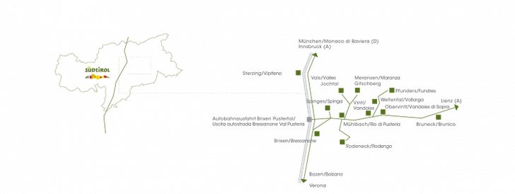 General information about your stay at Traterhof