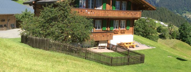 General information about your stay at unter Eiger